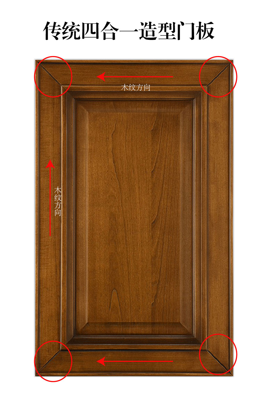 傳統(tǒng)工藝門板