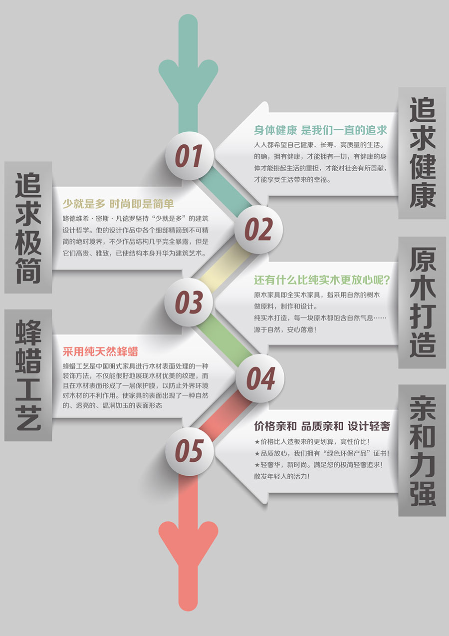 ��ľ��ԭľ�p���b��Ч���D