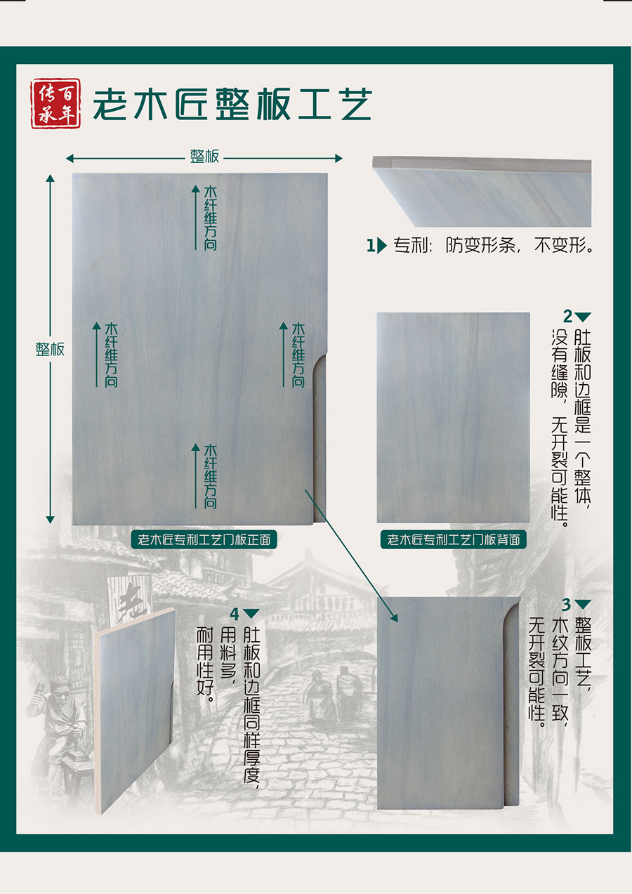 ��ľ��ԭľ�p���b��Ч���D