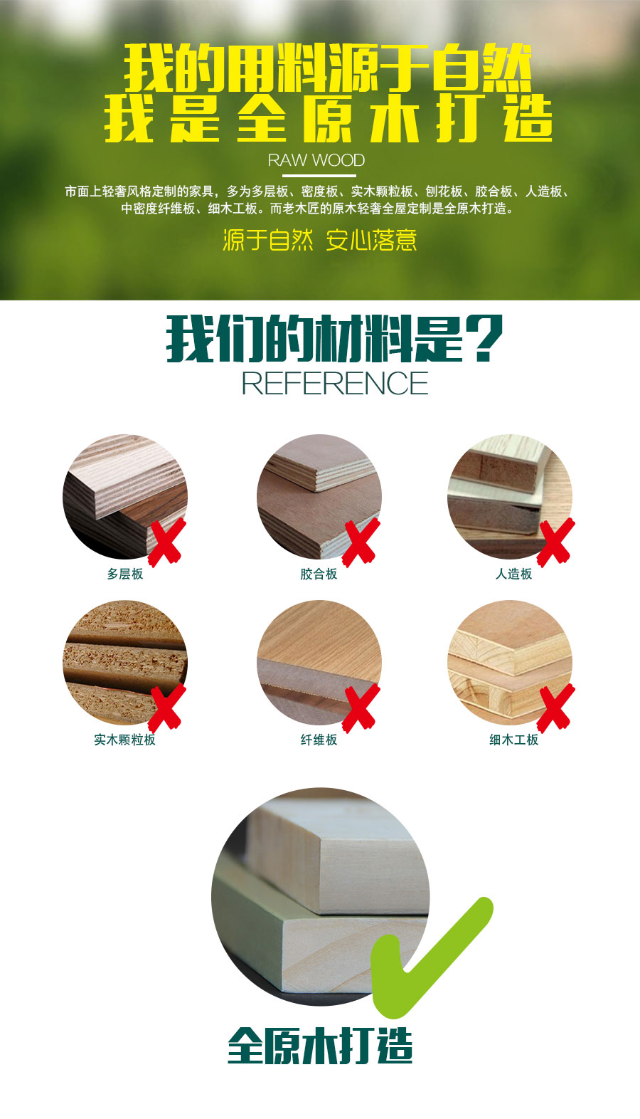 ԭľ�p��ȫ�ݶ��Ƽ���