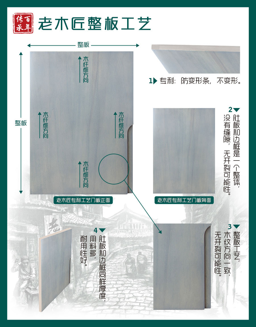 ԭľ�p��ȫ�ݶ��Ƽ���