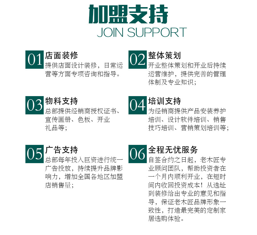 ԭľ�p��ȫ�ݶ��Ƽ���