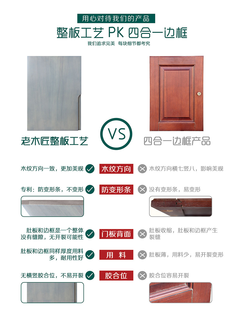 原木輕奢整板工藝