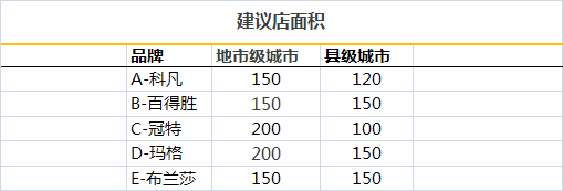 ȫ�ݶ��Ƽ�����Ҫ�����X