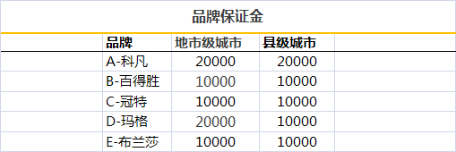 ȫ�ݶ��Ƽ�����Ҫ�����X