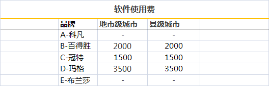 ȫ�ݶ��Ƽ�����Ҫ�����X