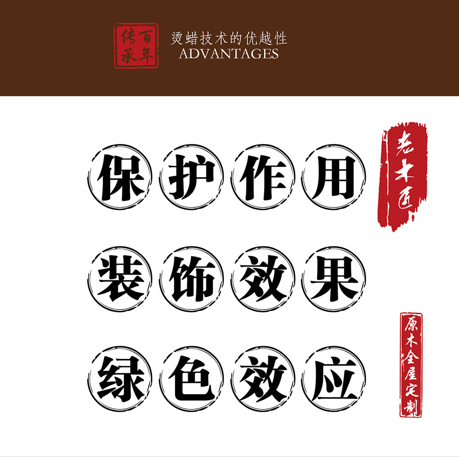 老木匠原木蜂蠟工藝