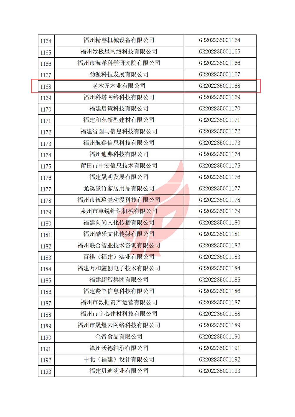 國(guó)家高新技術(shù)企業(yè)認(rèn)定