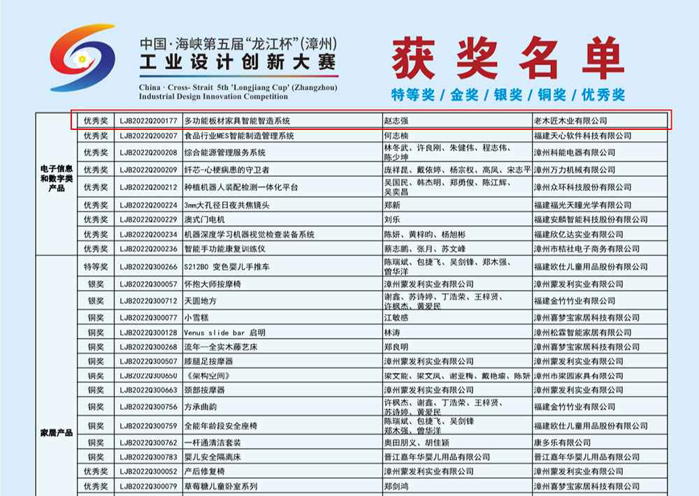 中國(guó)•海峽第五屆‘龍江杯’